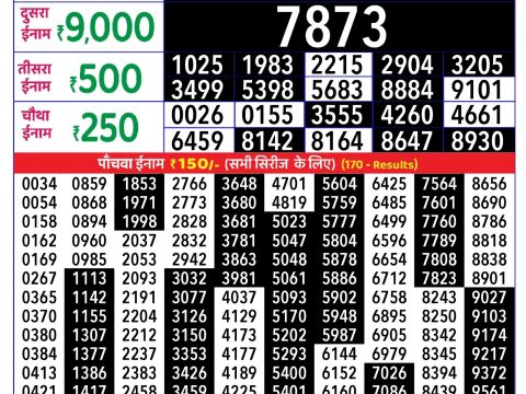 Rajshree Lottery Result Today
