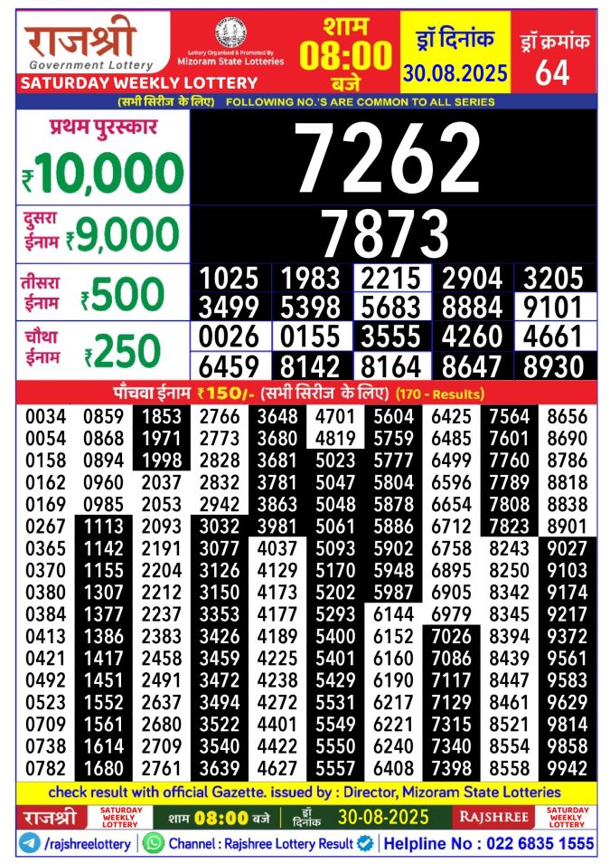 Rajshree Lottery Result Today