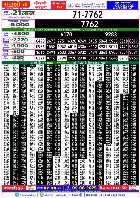 Rajshree Lottery Result Today