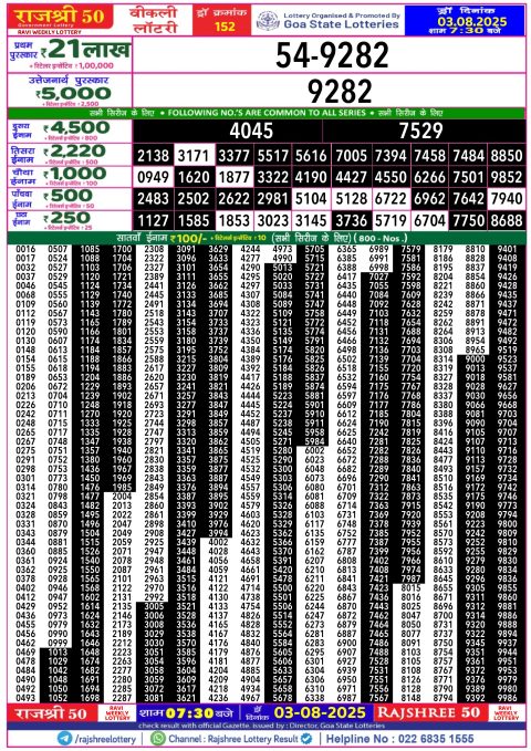 Rajshree Lottery Result Today