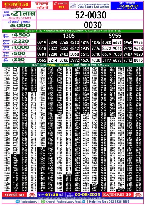 Rajshree Lottery Result Today