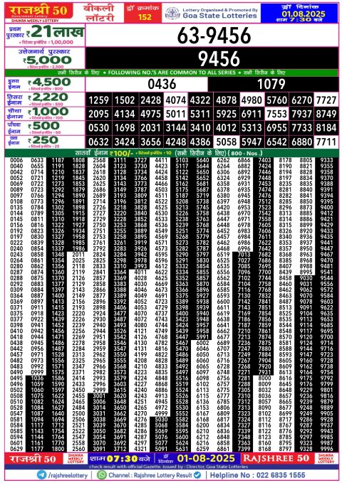 Rajshree Lottery Result Today
