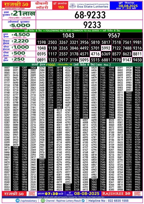 Rajshree Lottery Result Today