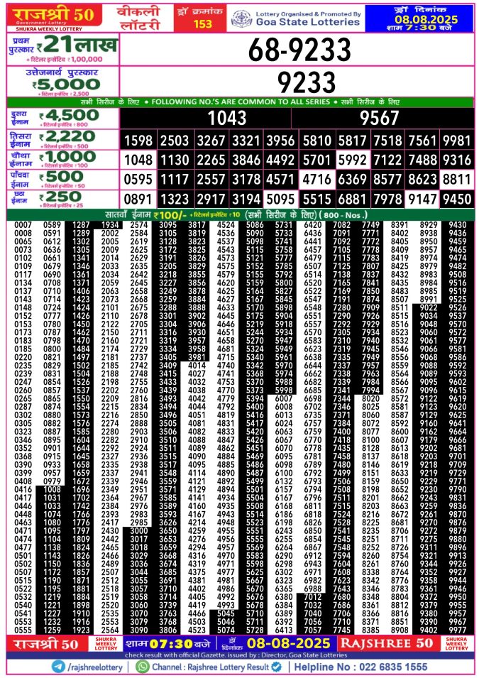 Rajshree Lottery Result Today
