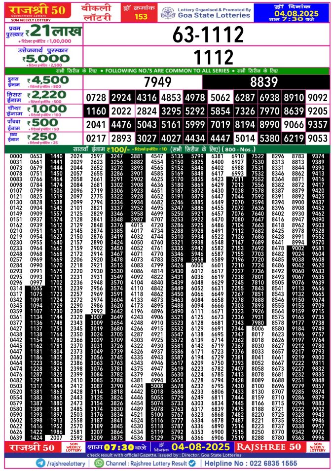 Rajshree Lottery Result Today
