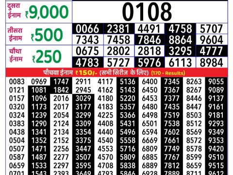 Rajshree Lottery Result Today