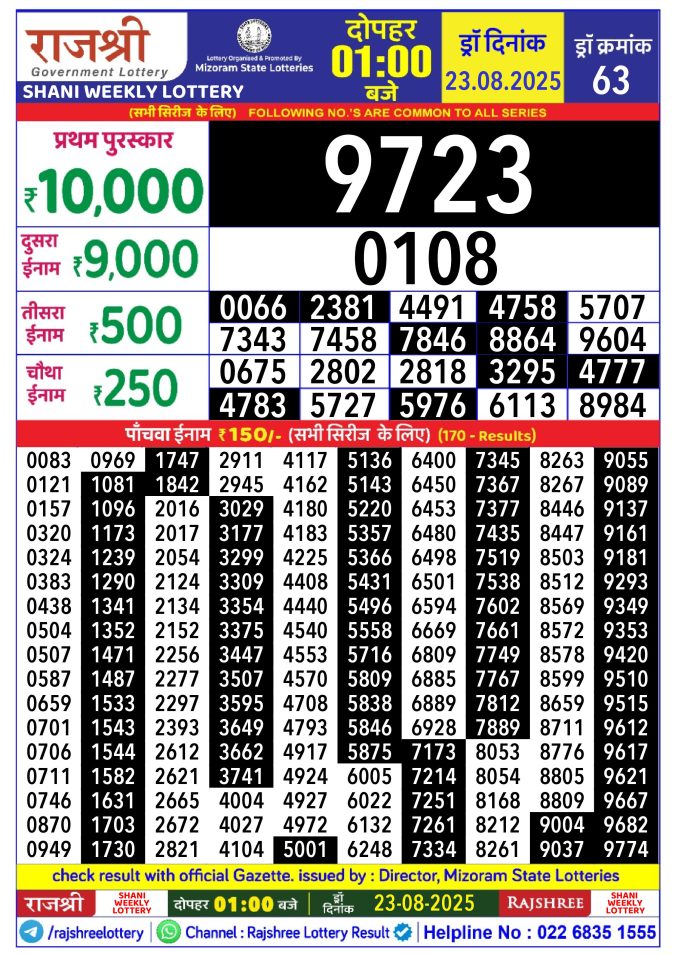 Rajshree Lottery Result Today