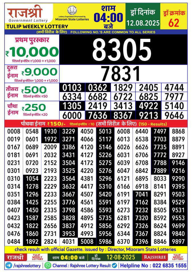 Rajshree Lottery Result Today