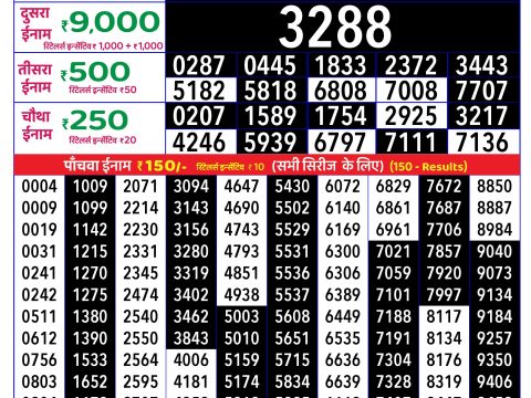 Rajshree Lottery Result Today