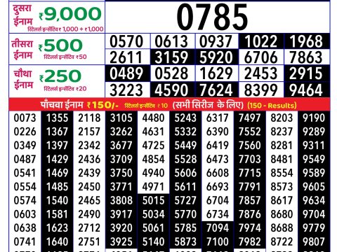 Rajshree Lottery Result Today