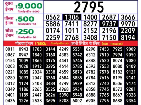 Rajshree Lottery Result Today