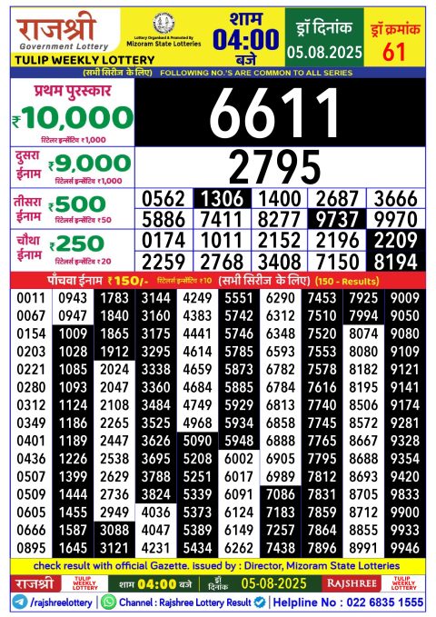 Rajshree Lottery Result Today