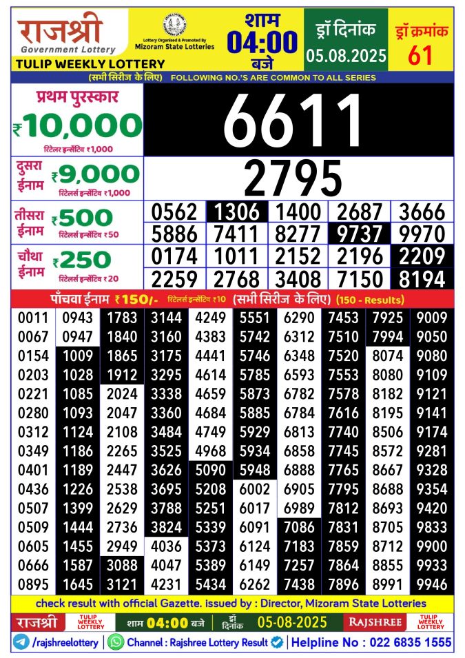 Rajshree Lottery Result Today