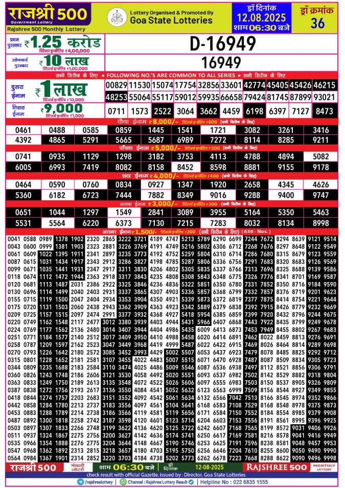 Rajshree Lottery Result Today