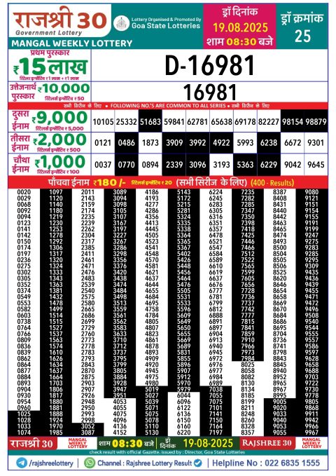 Rajshree Lottery Result Today