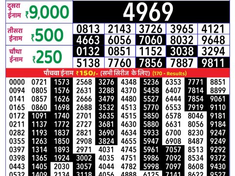 Rajshree Lottery Result Today