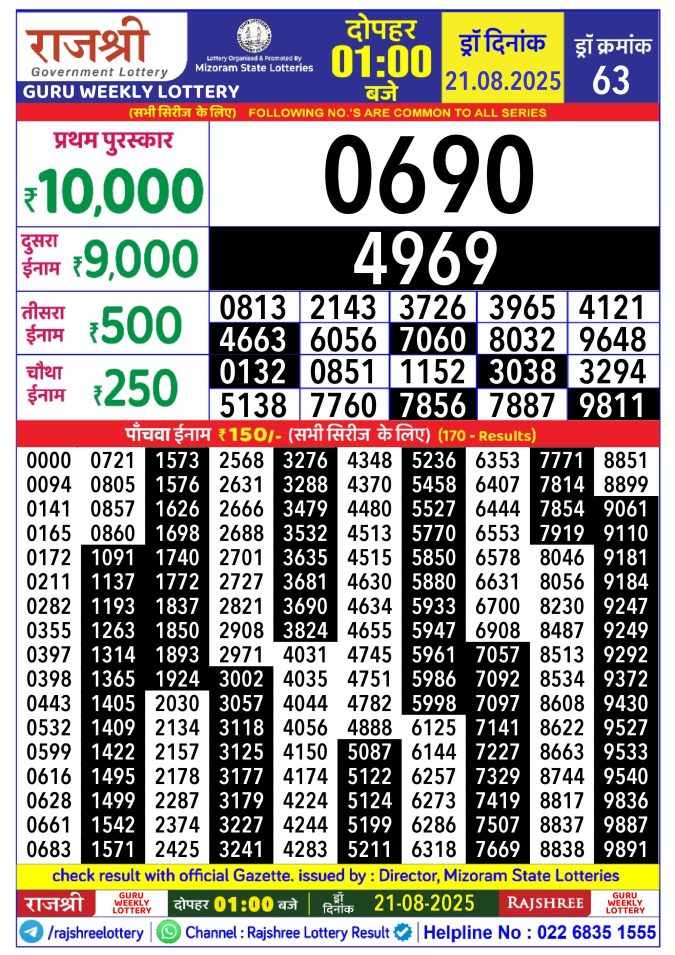 Rajshree Lottery Result Today
