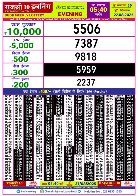 Rajshree Lottery Result Today