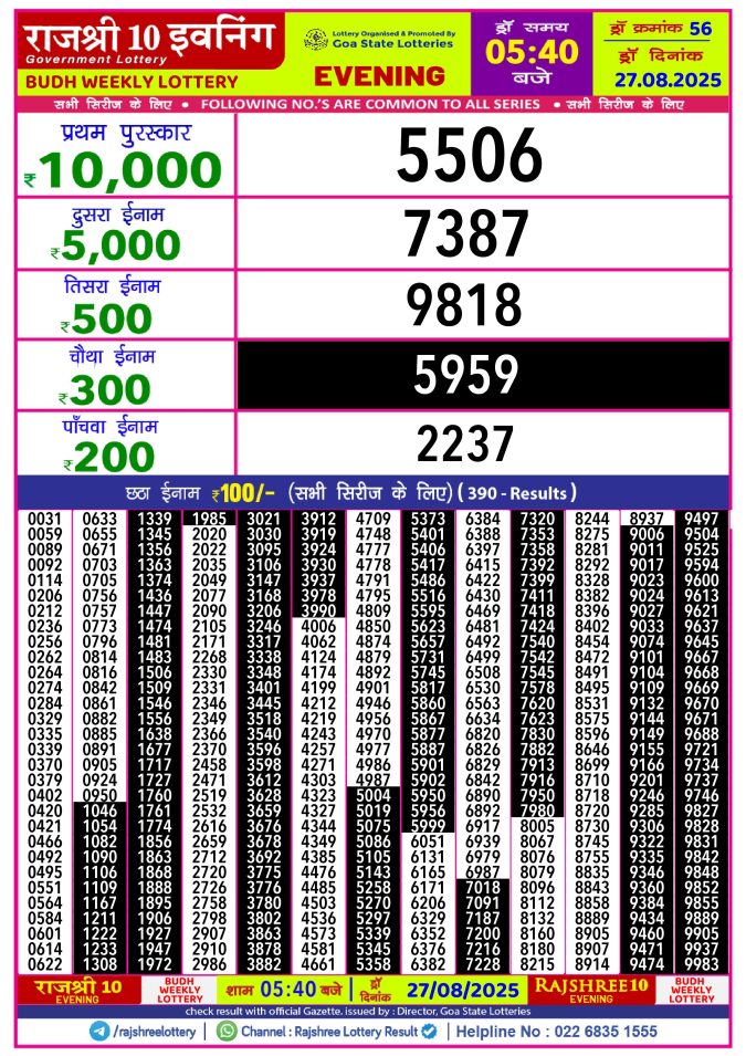 Rajshree Lottery Result Today