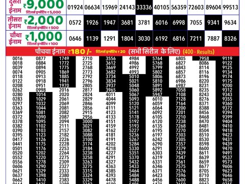 Rajshree Lottery Result Today