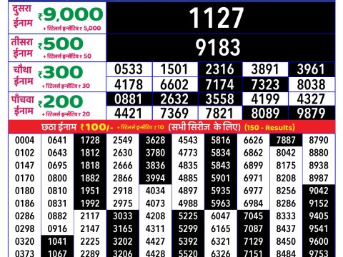 Rajshree Lottery Result Today