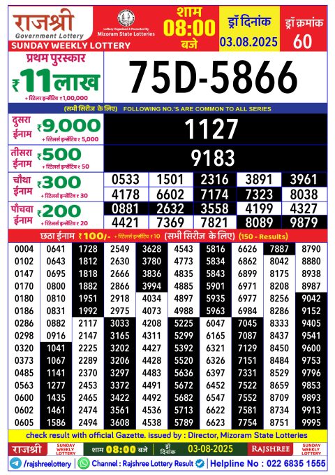 Rajshree Lottery Result Today
