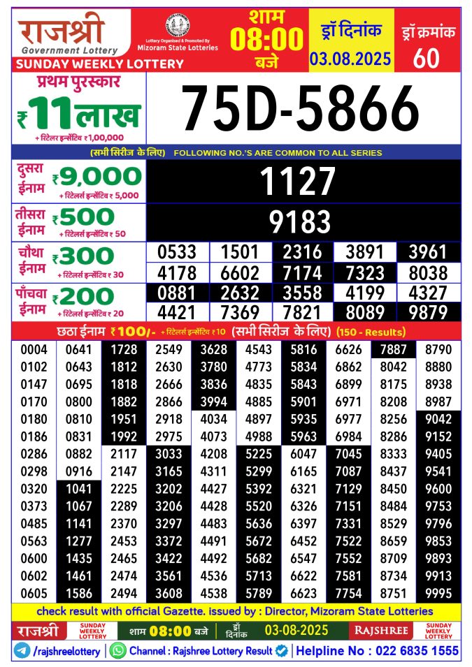 Rajshree Lottery Result Today