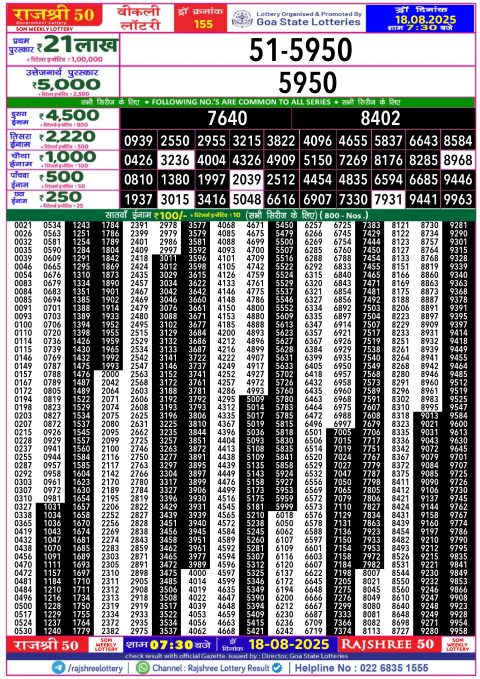 Rajshree Lottery Result Today