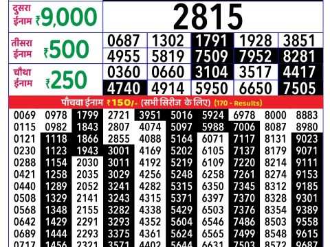 Rajshree Lottery Result Today