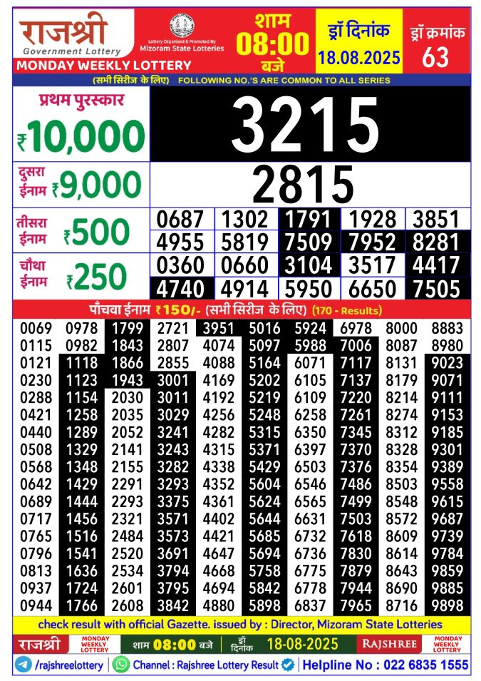 Rajshree Lottery Result Today
