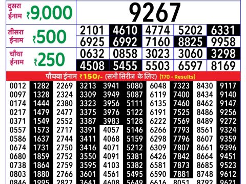 Rajshree Lottery Result Today
