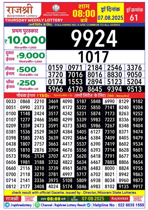 Rajshree Lottery Result Today