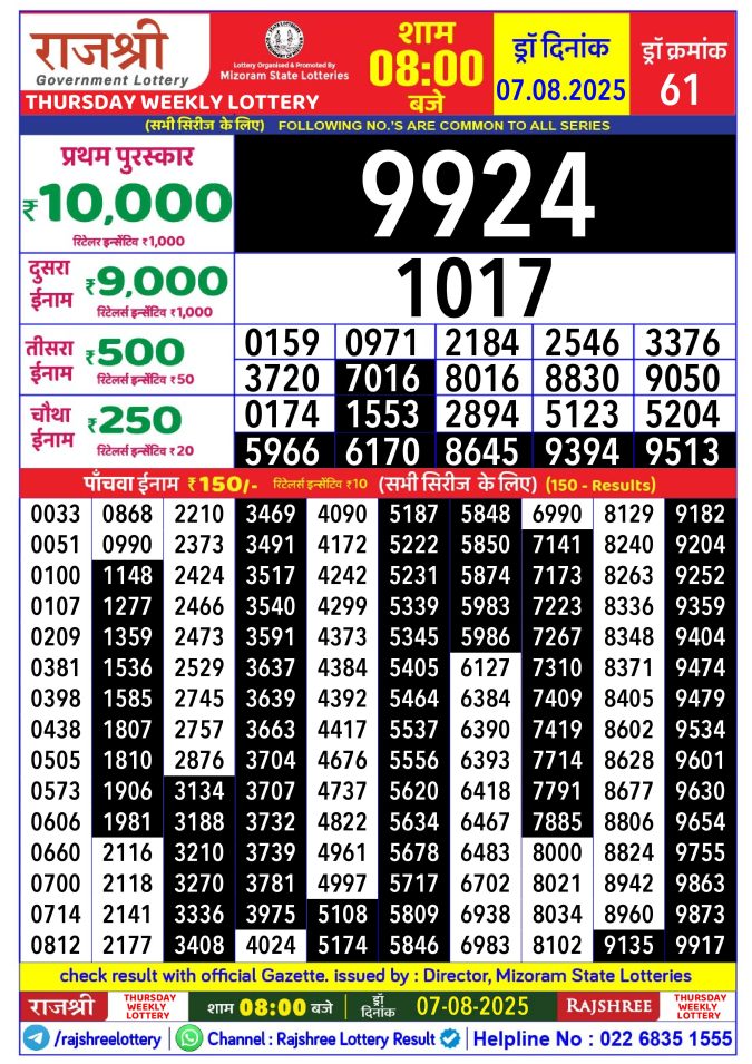 Rajshree Lottery Result Today