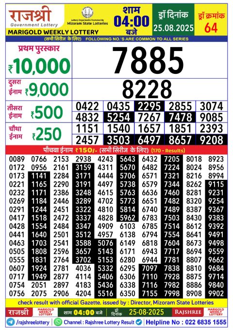 Rajshree Lottery Result Today