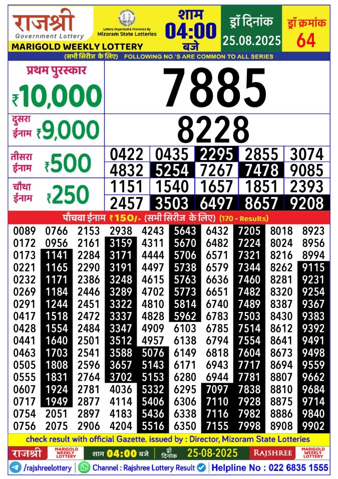 Rajshree Lottery Result Today