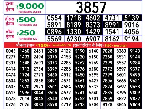 Rajshree Lottery Result Today