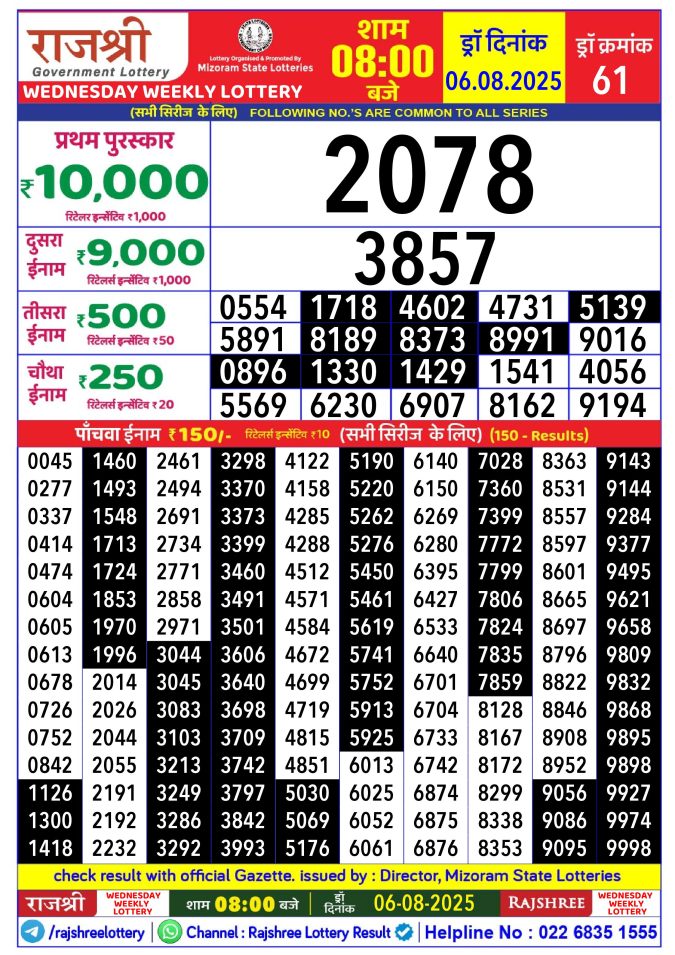 Rajshree Lottery Result Today