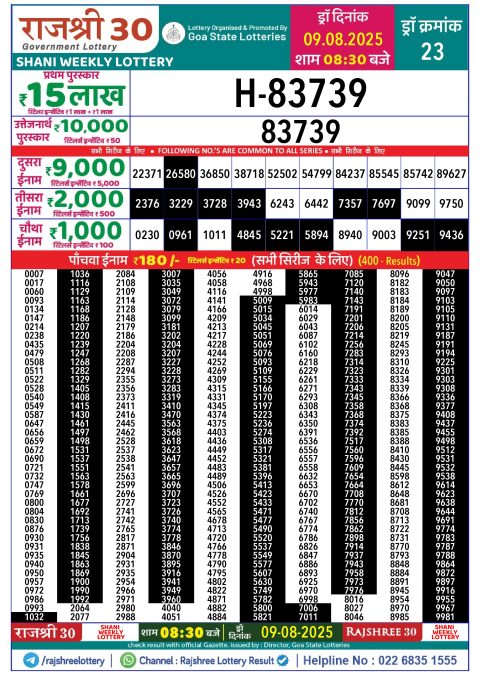 Rajshree Lottery Result Today