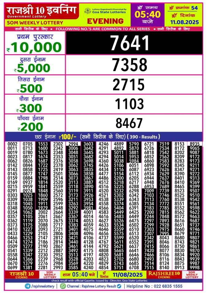 Rajshree Lottery Result Today