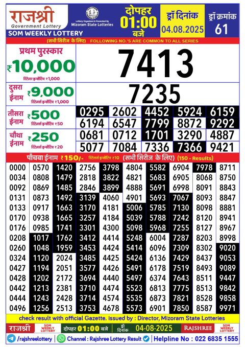 Rajshree Lottery Result Today