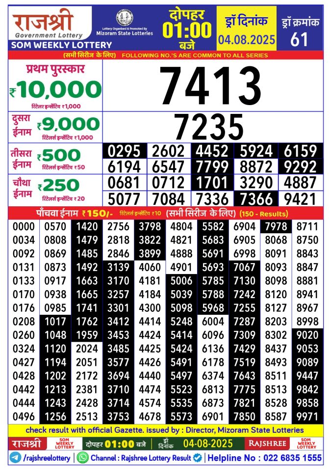 Rajshree Lottery Result Today