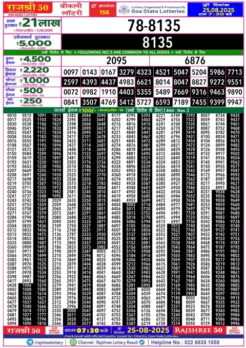 Rajshree Lottery Result Today