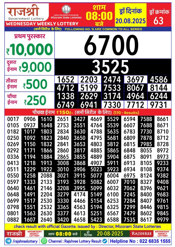 Rajshree Lottery Result Today