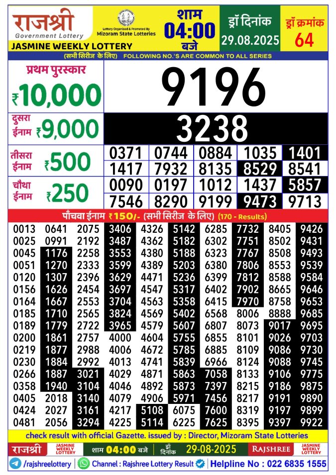 Rajshree Lottery Result Today