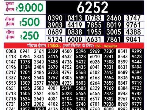 Rajshree Lottery Result Today