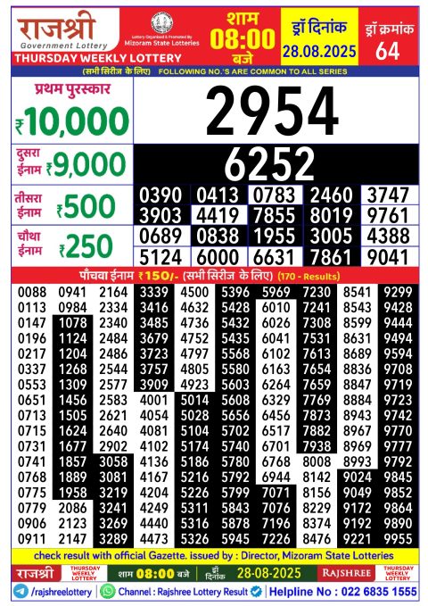 Rajshree Lottery Result Today