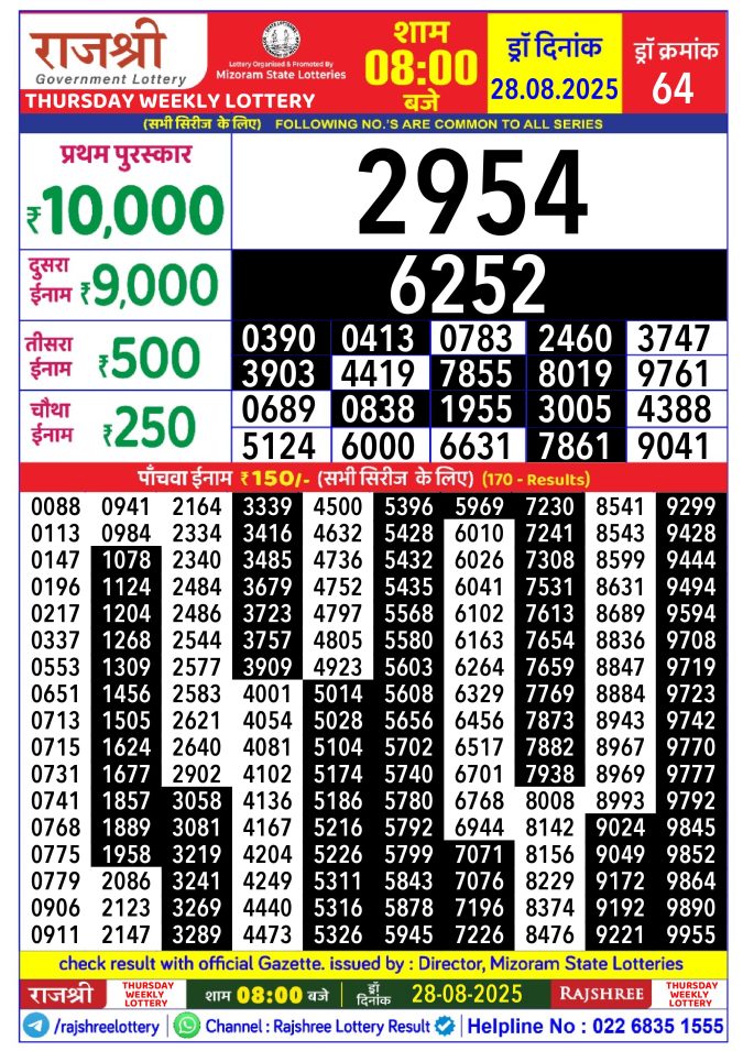 Rajshree Lottery Result Today