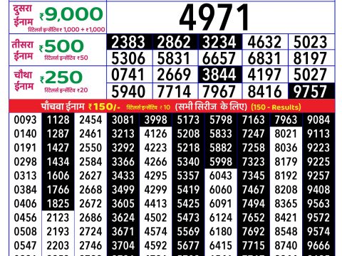 Rajshree Lottery Result Today