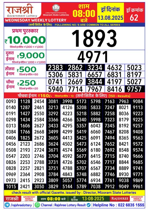 Rajshree Lottery Result Today