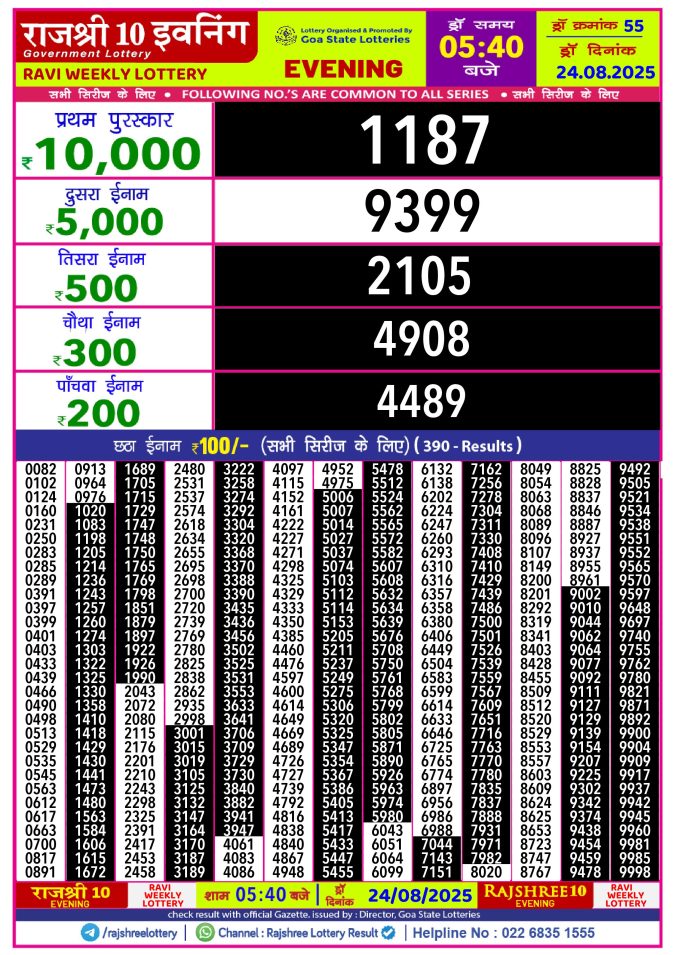 Rajshree Lottery Result Today